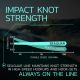 Impact Fishing Knot Strength