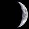 California Delta Moon Phases Oct 31